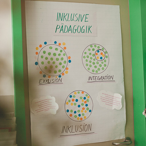 servusKids Dianastrasse Haar Konzept